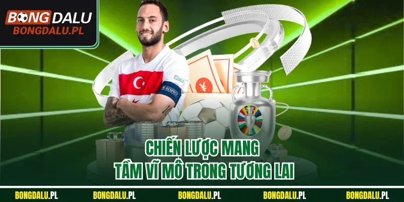 Chiến lược mang tầm vĩ mô trong tương lai